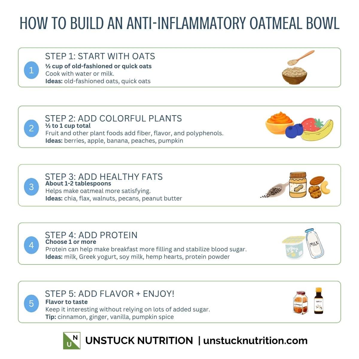 How to build an anti-inflammatory oatmeal bowl with oats, colorful plants, healthy fats, protein, and flavor