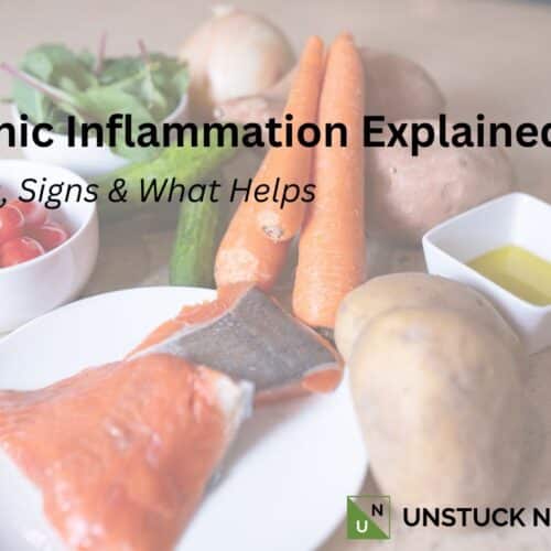 Featured image with salmon, vegetables, olive oil, and the title “Chronic Inflammation Explained: Causes, Signs & What Helps.”