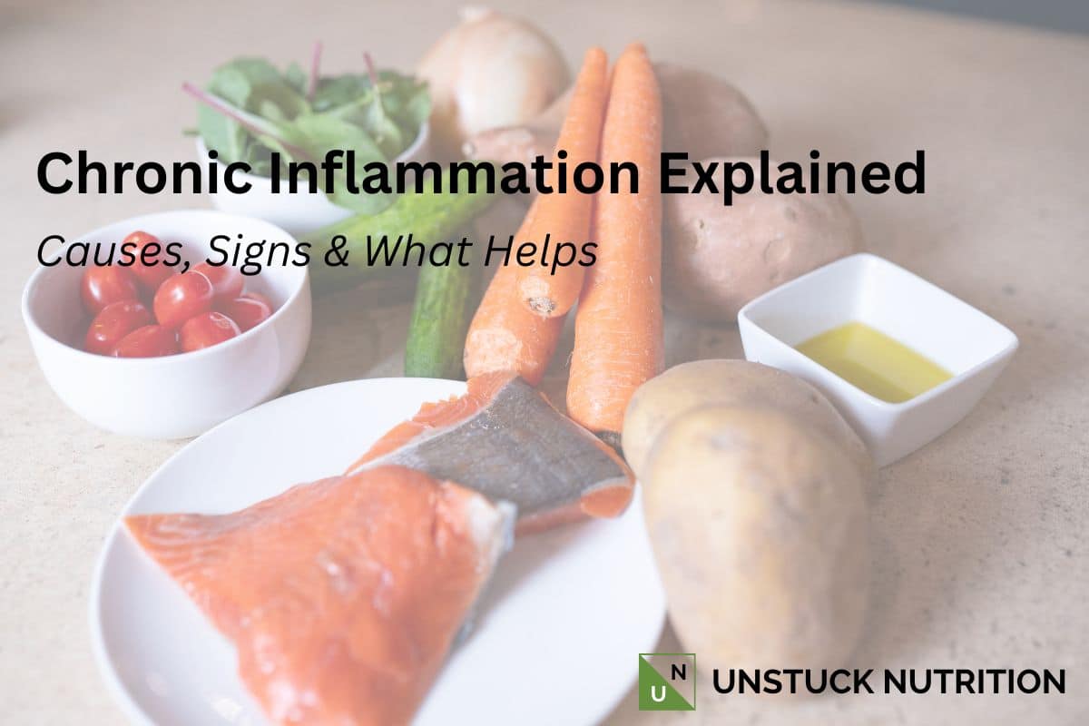 Featured image with salmon, vegetables, olive oil, and the title “Chronic Inflammation Explained: Causes, Signs & What Helps.”