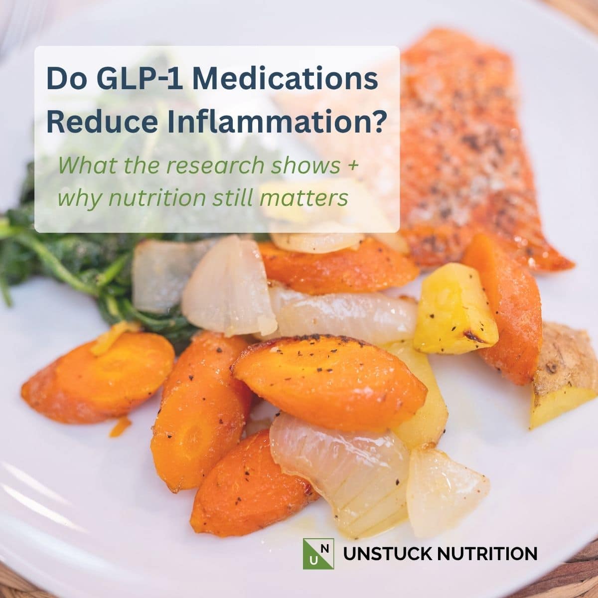 Do GLP-1 medications reduce inflammation? Featured image showing a nutrient-dense meal with salmon and roasted vegetables.