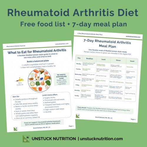 Rheumatoid Arthritis Diet: free food list and 7-day meal plan, with two printable pages shown
