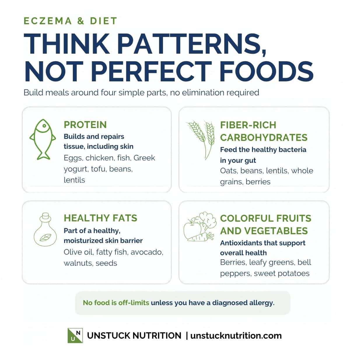 Eczema diet, think patterns not perfect foods. Protein: builds and repairs tissue, including skin. Fiber-rich carbohydrates: feed the healthy bacteria in your gut. Healthy fats: part of a healthy, moisturized skin barrier. Colorful fruits and vegetables: antioxidants that support overall health.