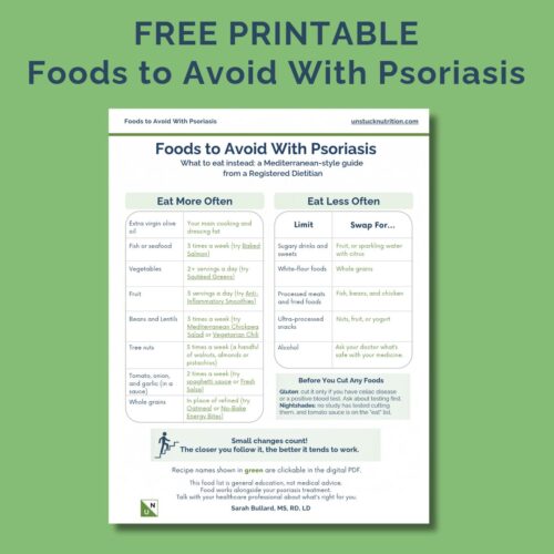 Download the free Foods to Avoid With Psoriasis printable